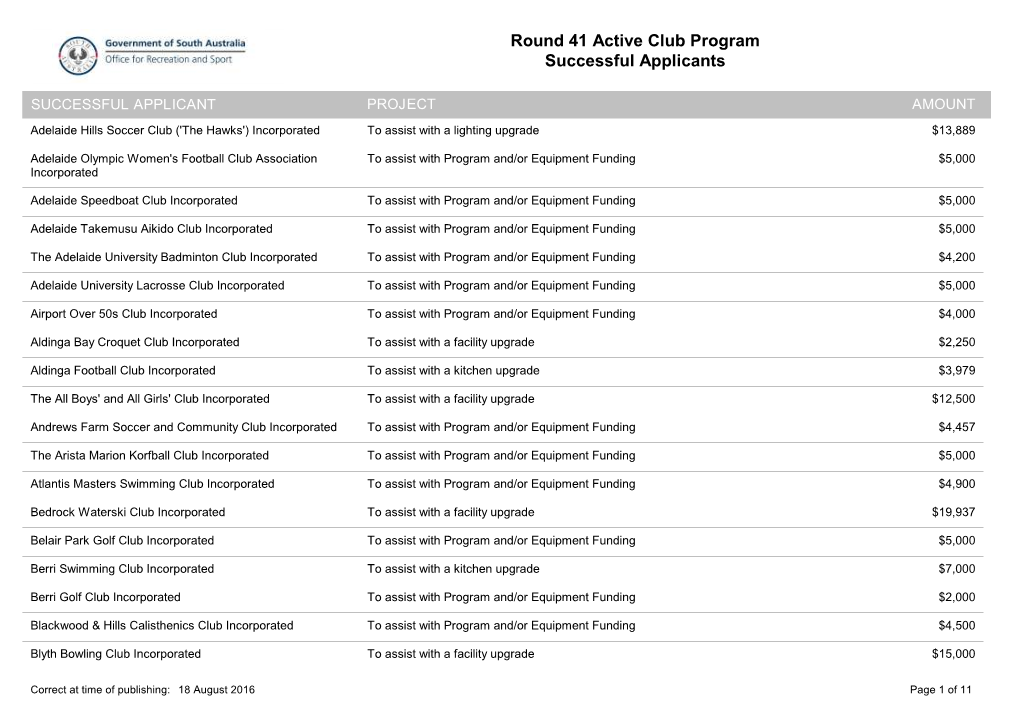 Download the List of Successful Projects for Round 41 PDF, 37.34 KB