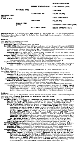 Pour Moi (Ire) (2008) Shirley Heights a Bay Horse