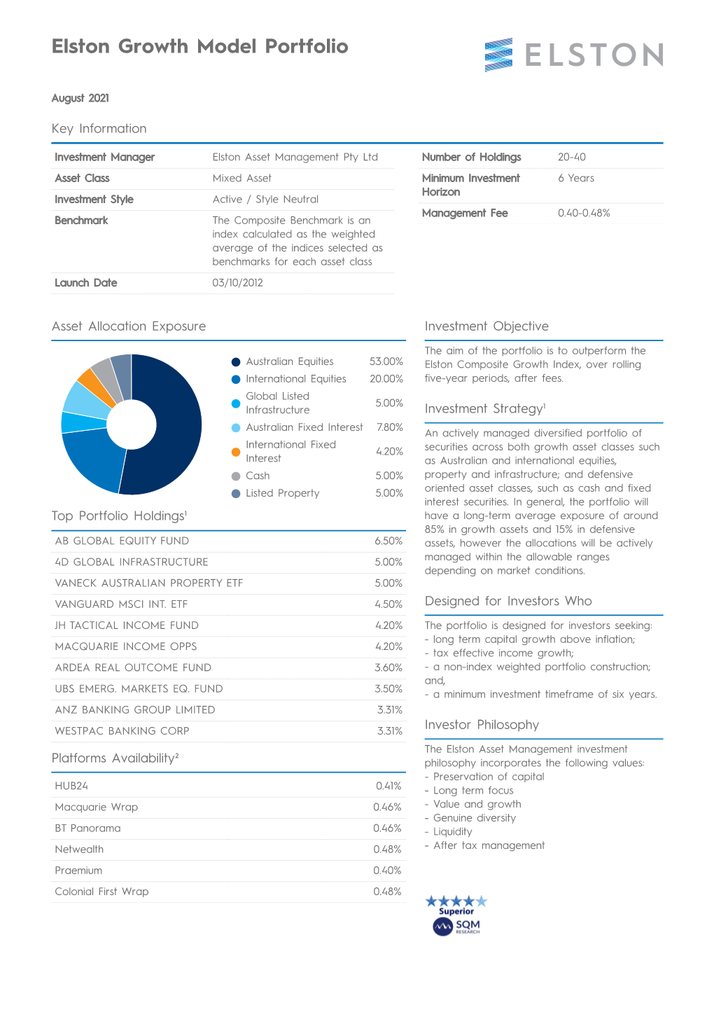 Growth Model Portfolio PDF Factsheet - DocsLib