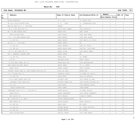 BPL LIST-KOLKATA MUNICIPAL CORPORATION 058 ULB Name :KOLKATA MC ULB CODE: 79 Ward