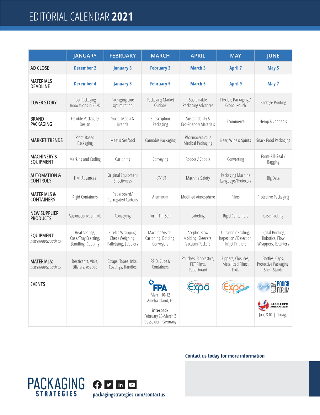 Editorial Calendar 2021