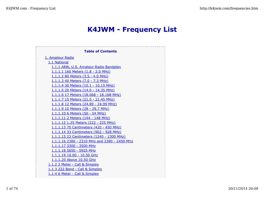 K4JWM.Com - Frequency List