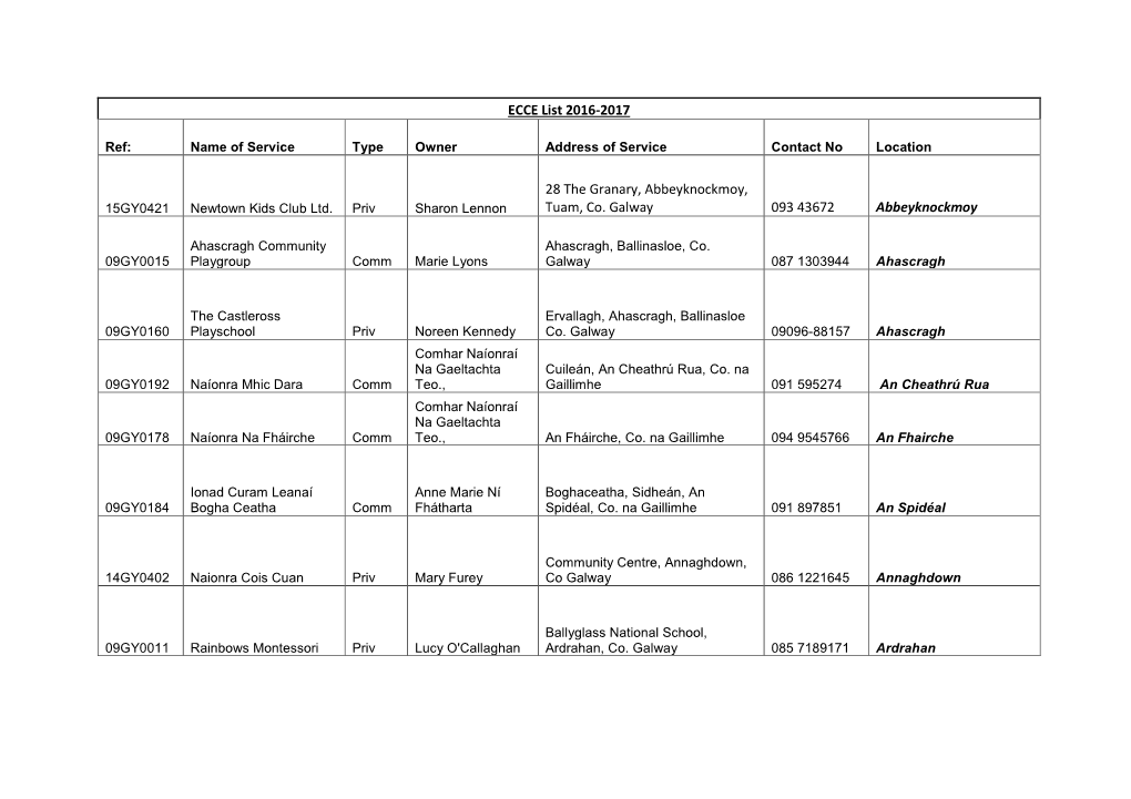 ECCE List 2016-2017 28 the Granary, Abbeyknockmoy, Tuam, Co