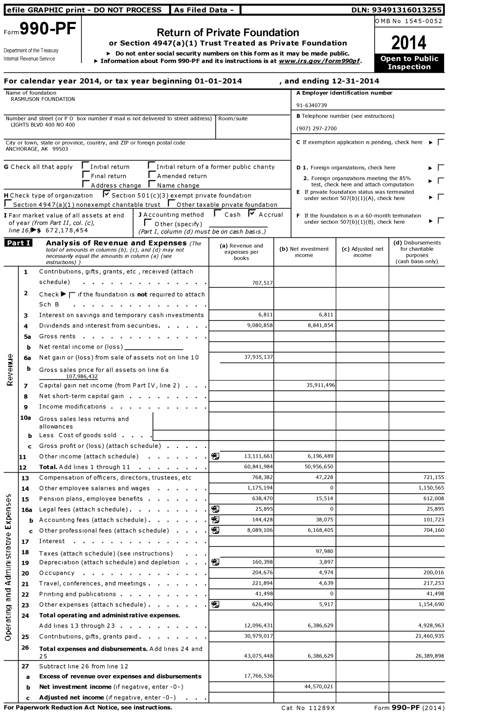 2014 0- Do Not Enter Social Security Numbers on This Form As It May Be Made Public