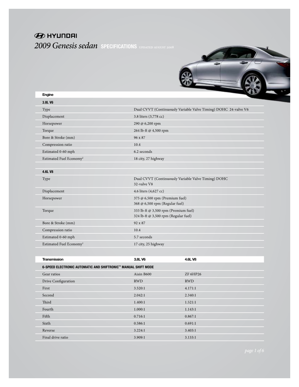 2009 Genesis Sedan Specifications Updated August 2008