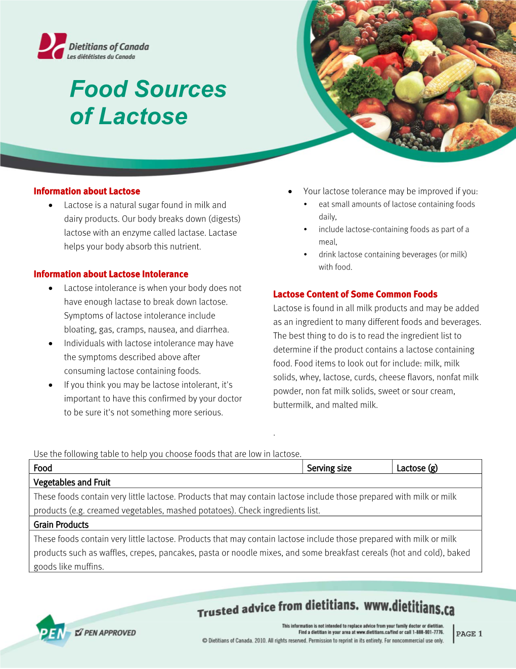 Food Sources of Lactose