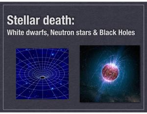 Stellar Death: White Dwarfs, Neutron Stars, and Black Holes