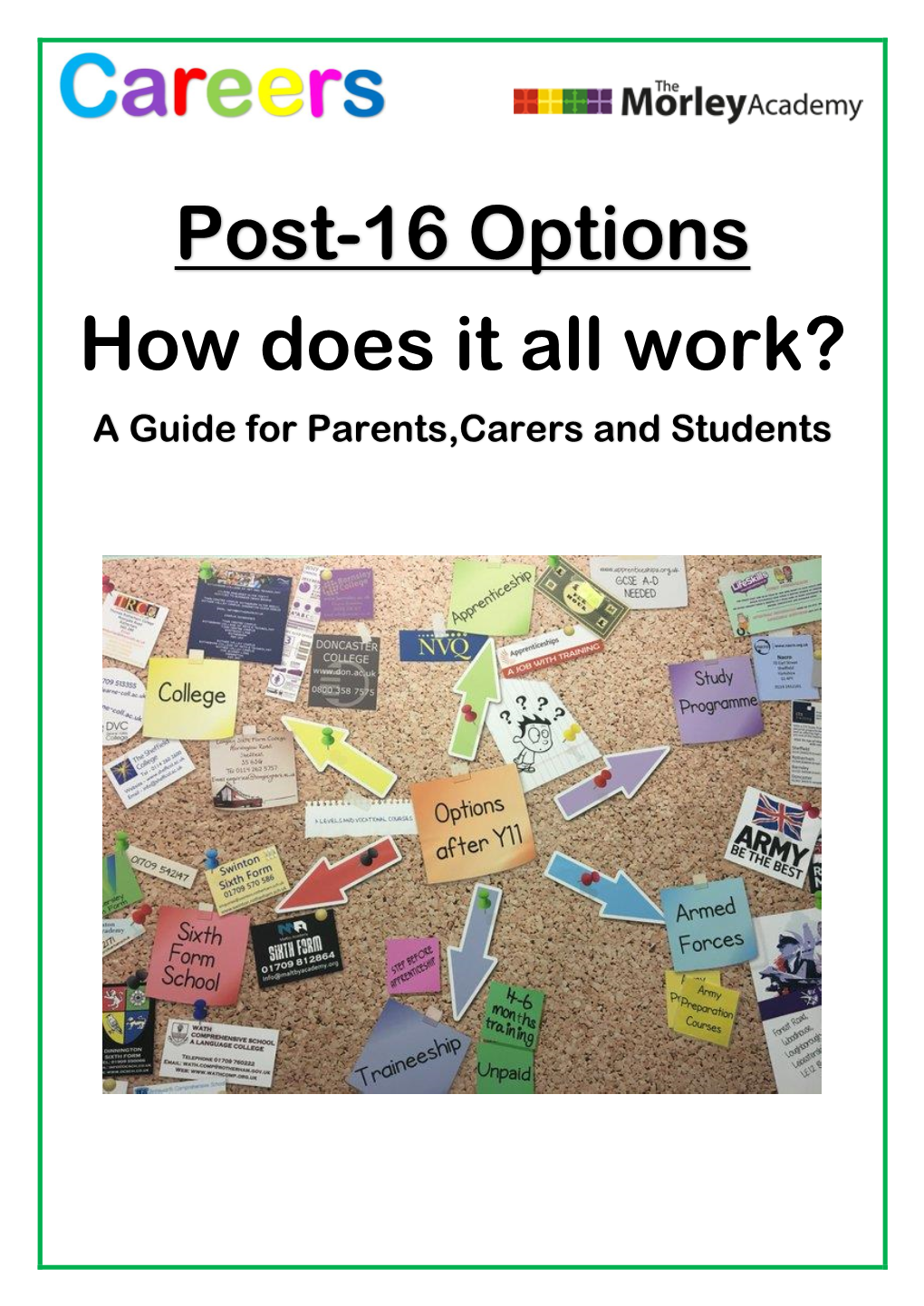 Post-16 Options How Does It All Work?