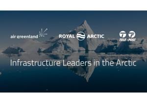 Air Greenland, Tele-Post, Royal Arctic Line