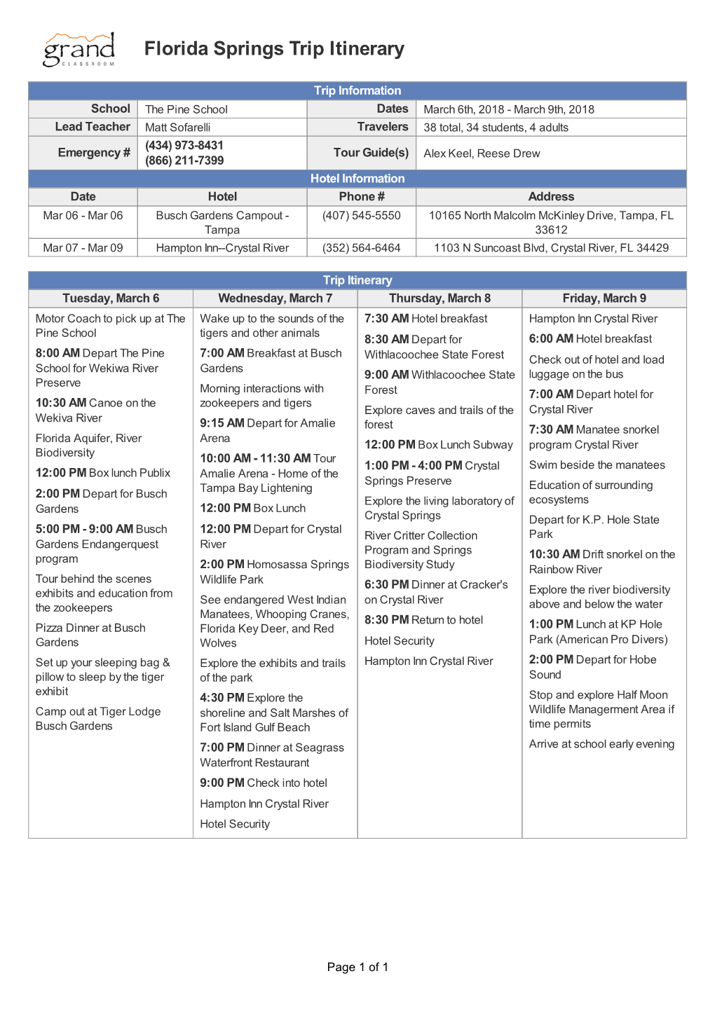 Florida Springs Trip Itinerary