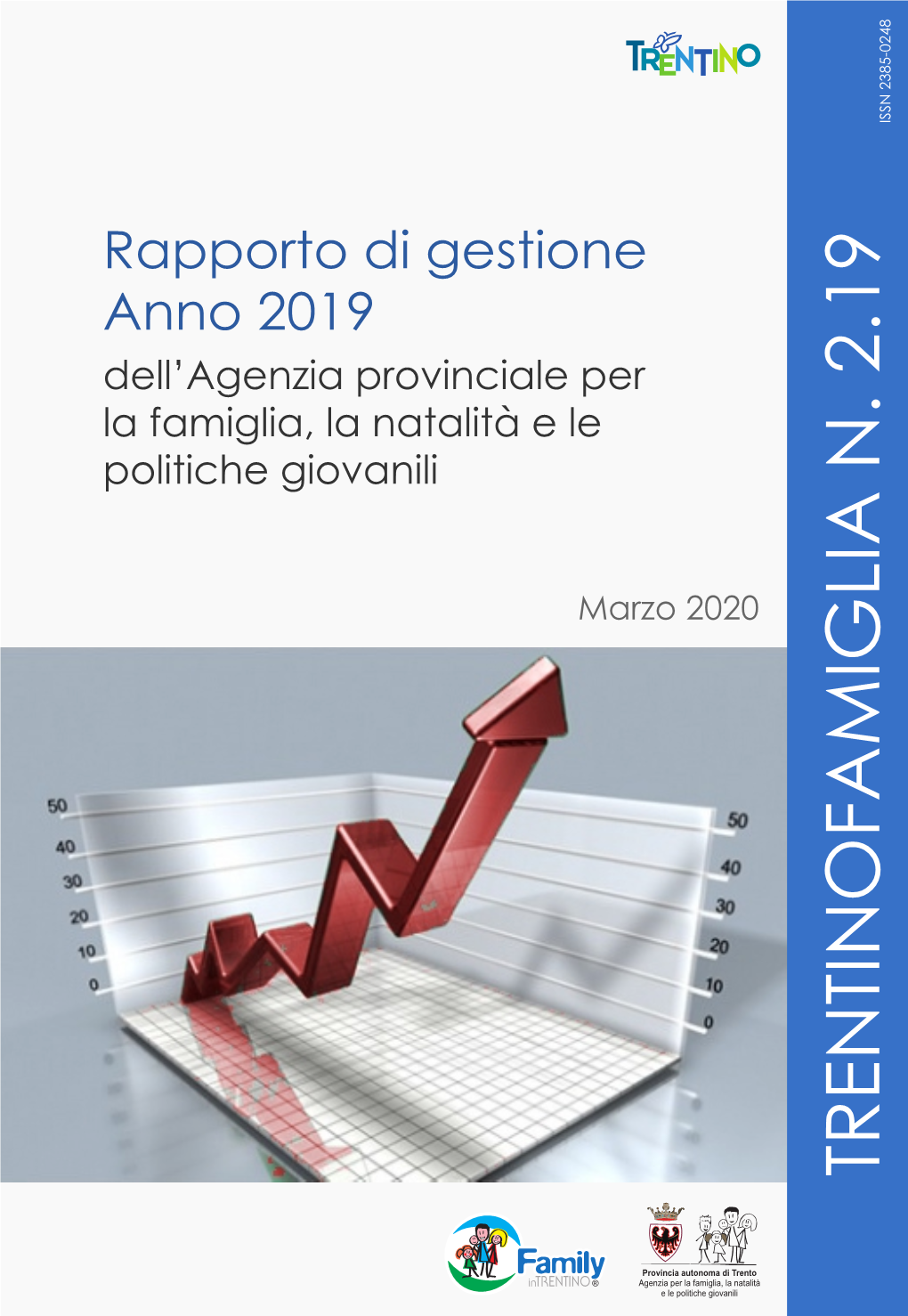 Rapporto Di Gestione Anno 2019