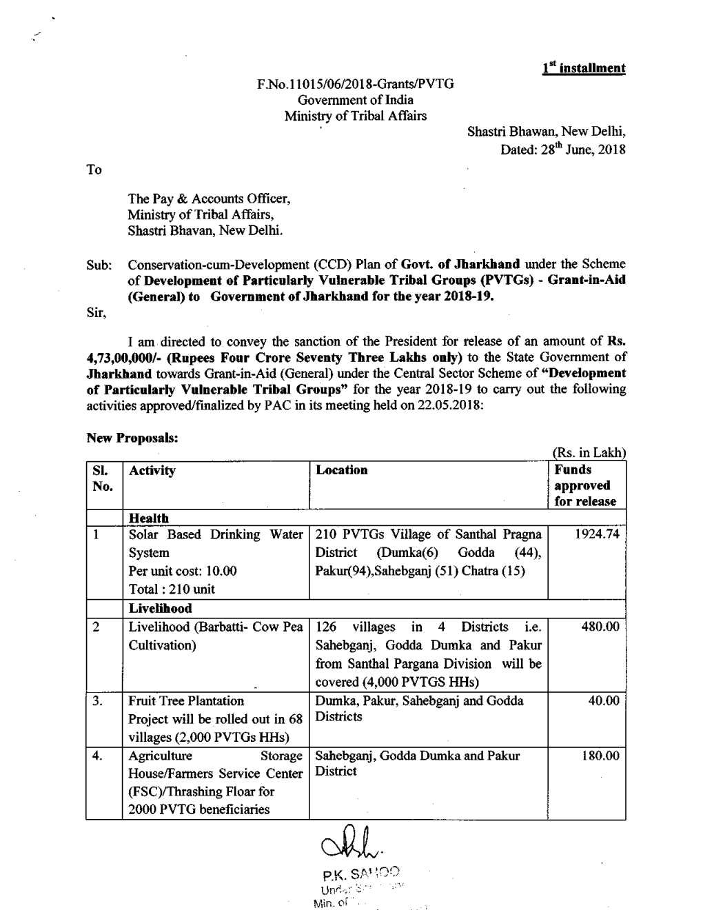 Agriculture Storage Sahebganj, Godda Dumka and Pakur 180.00 House/Farmers Service Center District (F SC)/Thrashing Floar for 2000 PVTG Beneficiaries