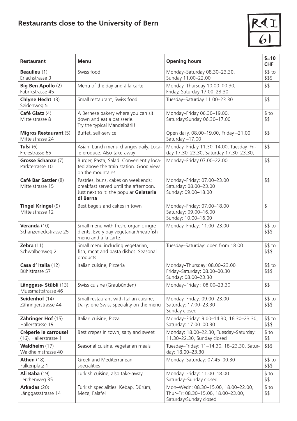 Restaurants Close to the University of Bern