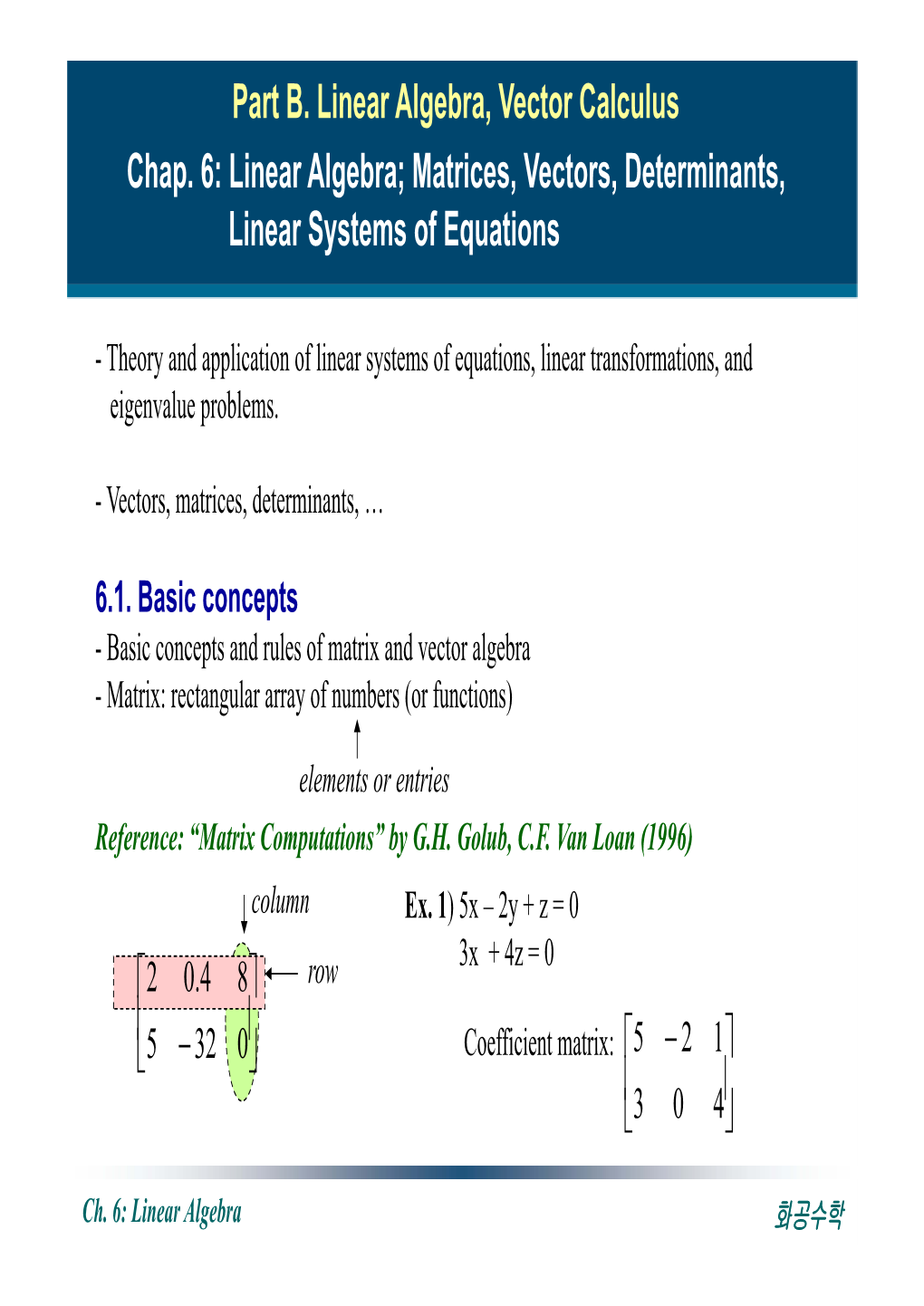 Part B. Linear Algebra, Vector Calculus Chap. 6