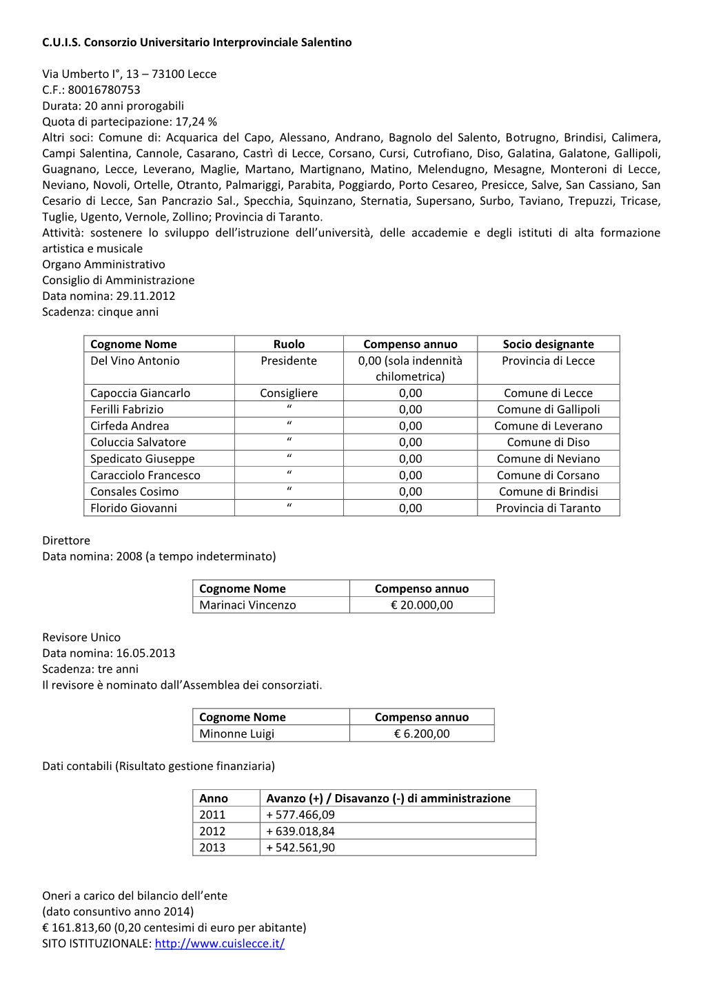 C.U.I.S. Consorzio Universitario Interprovinciale Salentino Via