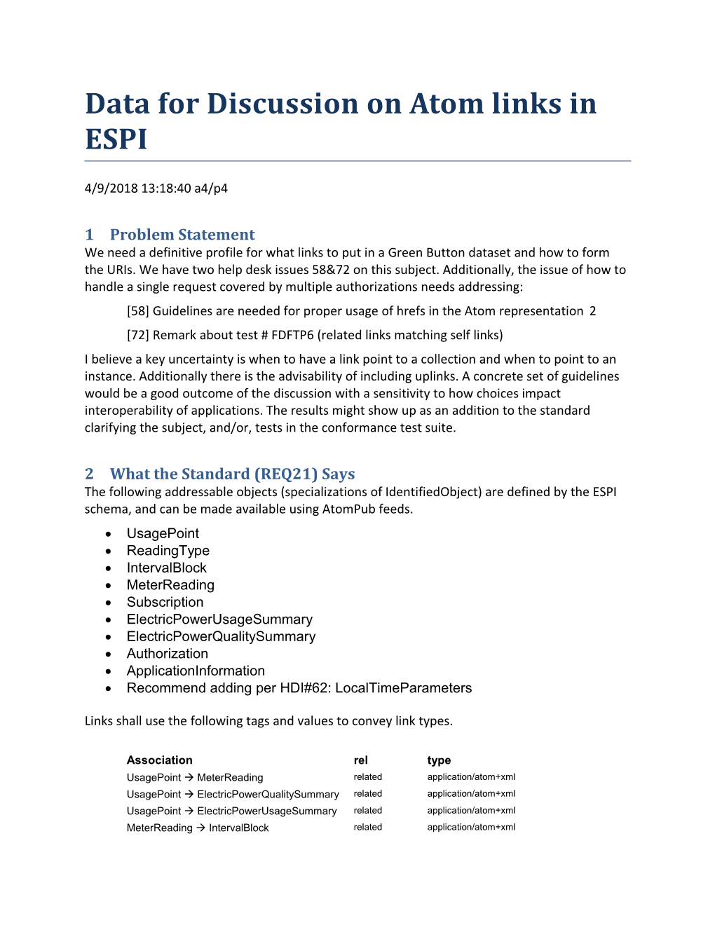 Data for Discussion on Atom Links in ESPI