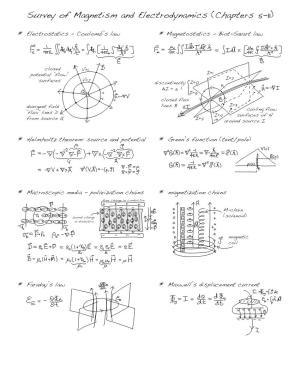 Survey of Magnetism and Electrodynamics (Chapters 5-11)