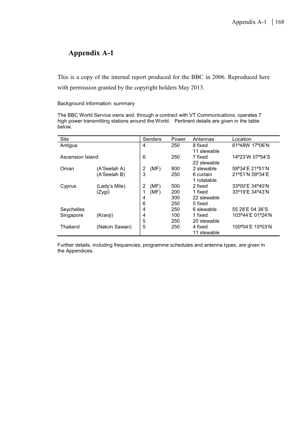 Assessment of Rf Fields at Transmitting Stations