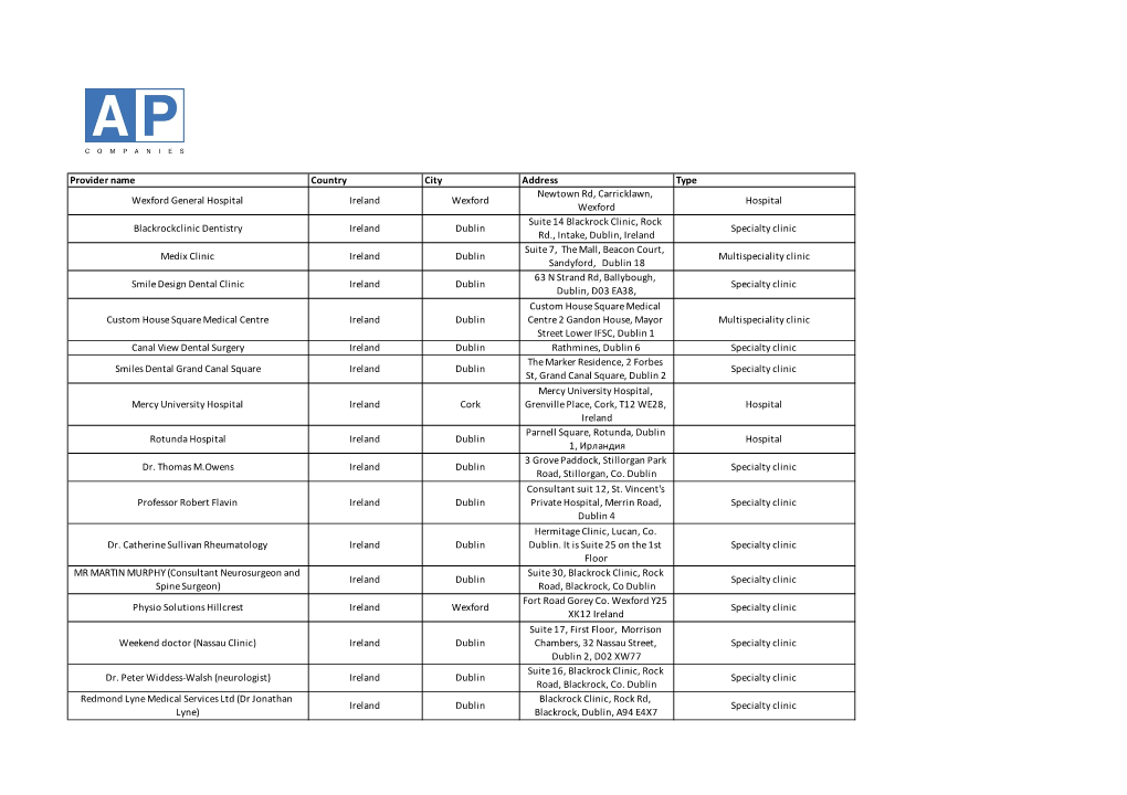 Provider Name Country City Address Type Wexford General Hospital