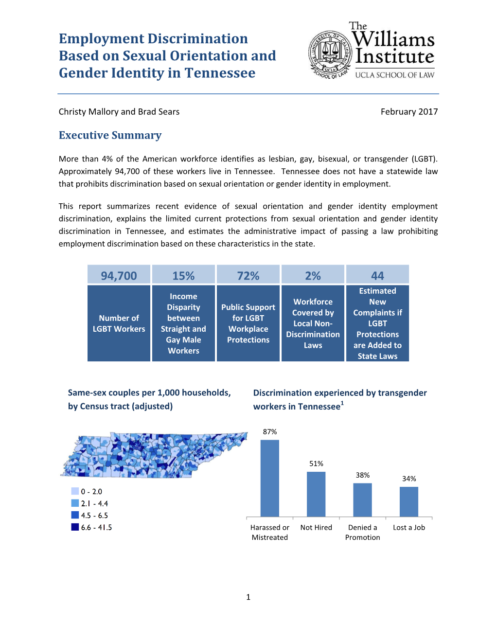 Employment Discrimination Based on Sexual Orientation and Gender Identity in Tennessee