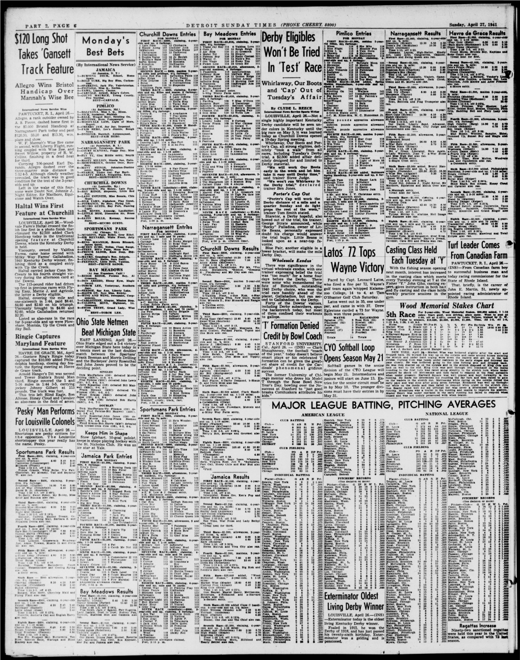 Race Results Churchill Downs Entries (1.008