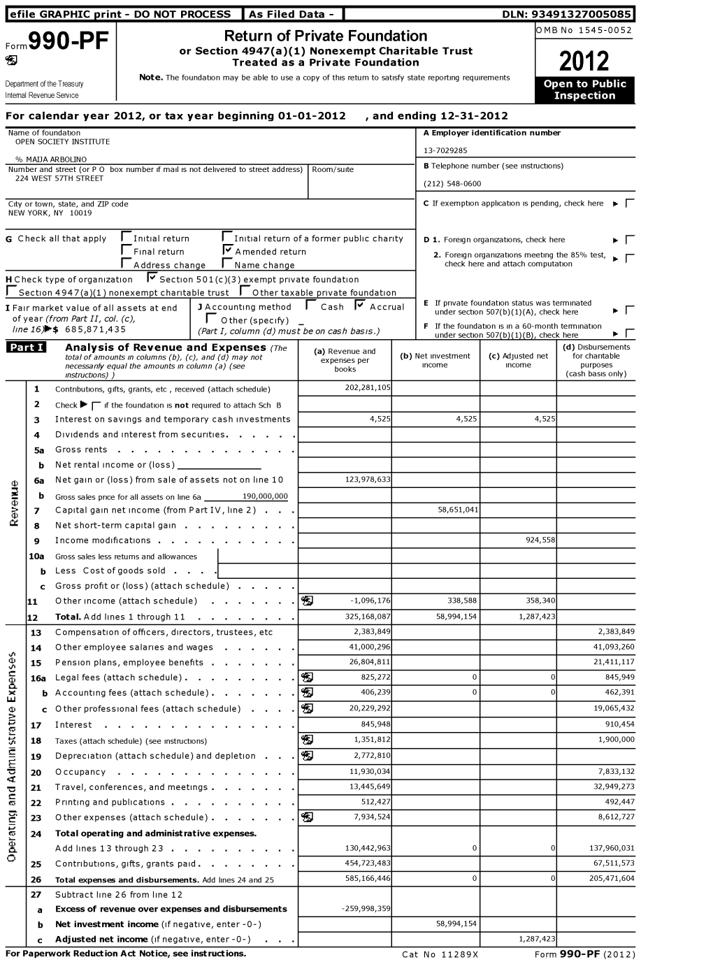 Return of Private Foundation OMB No 1545-0052 Form 990 -PF Or Section 4947 ( A)(1) Nonexempt Charitable Trust ` Treated As a Private Foundation 2012 Note