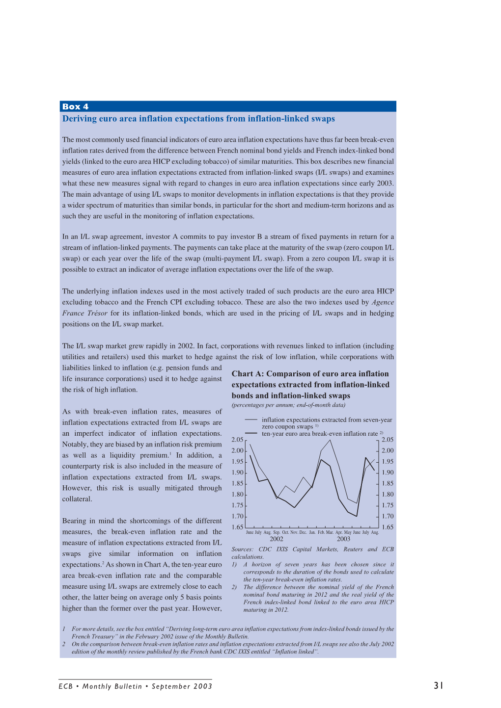 Box 4 Deriving Euro Area Inflation Expectations from Inflation-Linked Swaps