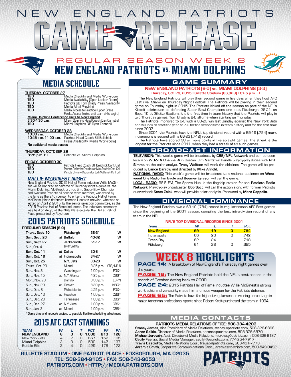 NEW ENGLAND PATRIOTS Vs. Miami Dolphins MEDIA SCHEDULE GAME SUMMARY NEW ENGLAND PATRIOTS (6-0) Vs