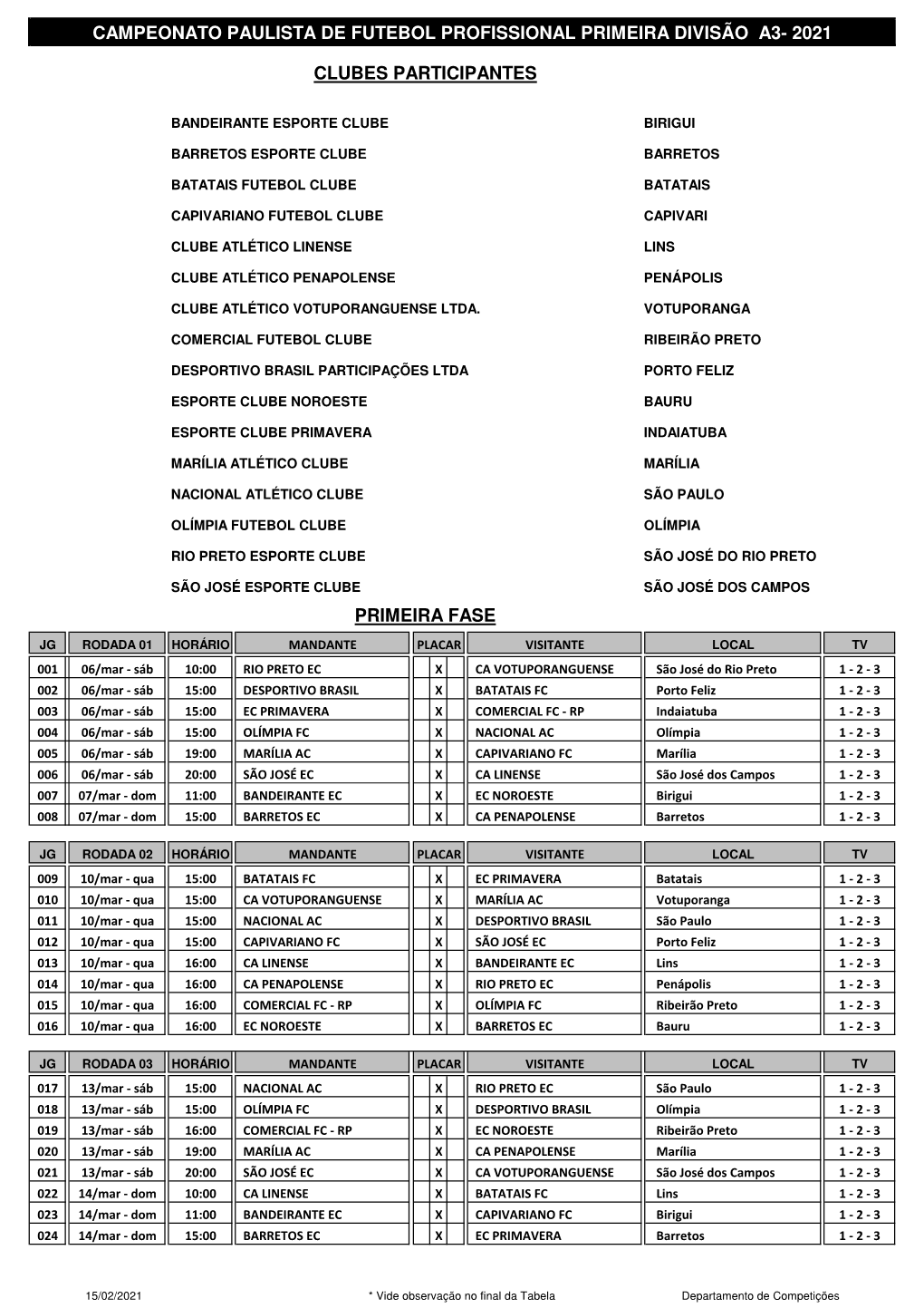 (Tabela Campeonato Paulista S\311Rie A3