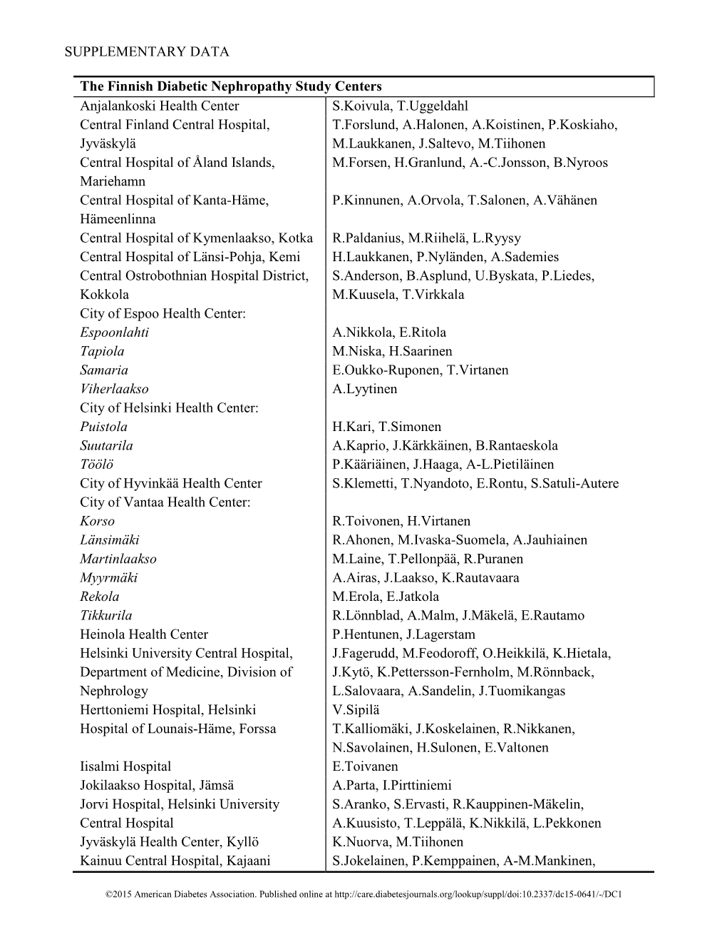 SUPPLEMENTARY DATA the Finnish Diabetic Nephropathy Study Centers Anjalankoski Health Center S.Koivula, T.Uggeldahl Central Finl