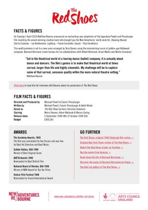 The Red Shoes Factsheet 196.06 KB