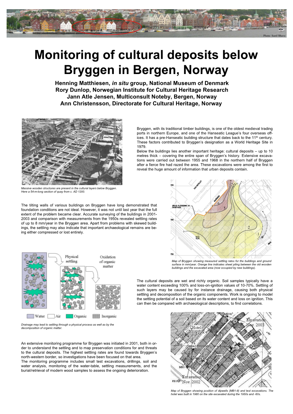 Monitoring of Cultural Deposits Below Bryggen in Bergen, Norway
