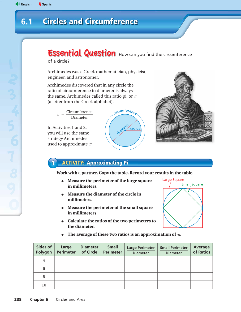 Circles and Circumference