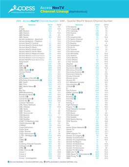 Channel Lineup (Alphabetical)