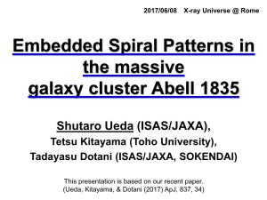 Embedded Spiral Patterns in the Massive Galaxy Cluster Abell 1835