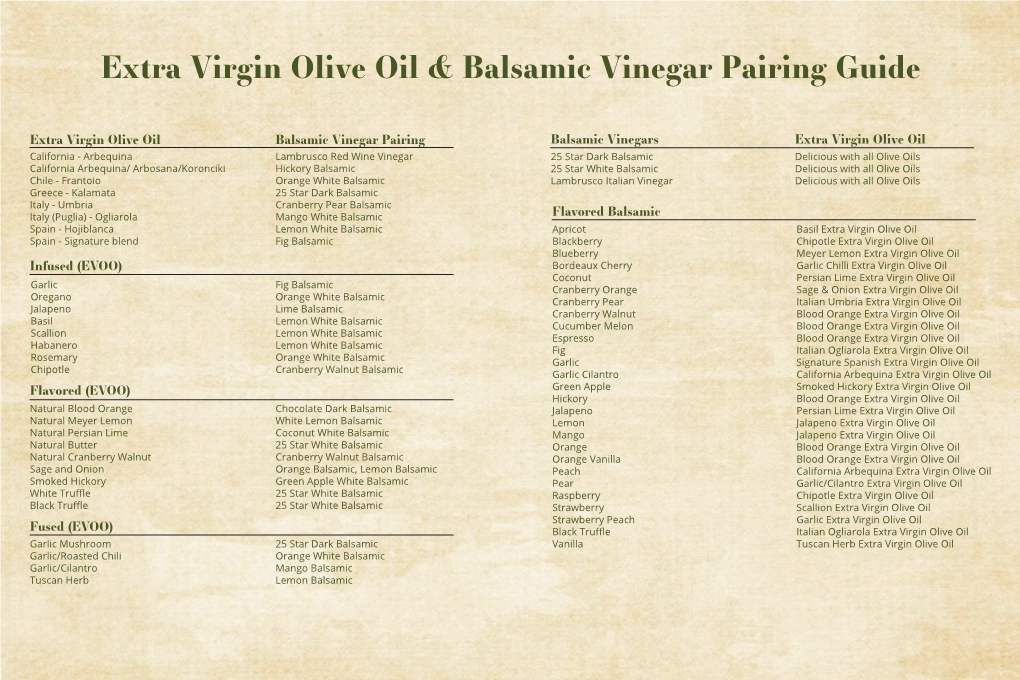 Extra Virgin Olive Oil & Balsamic Vinegar Pairing Guide