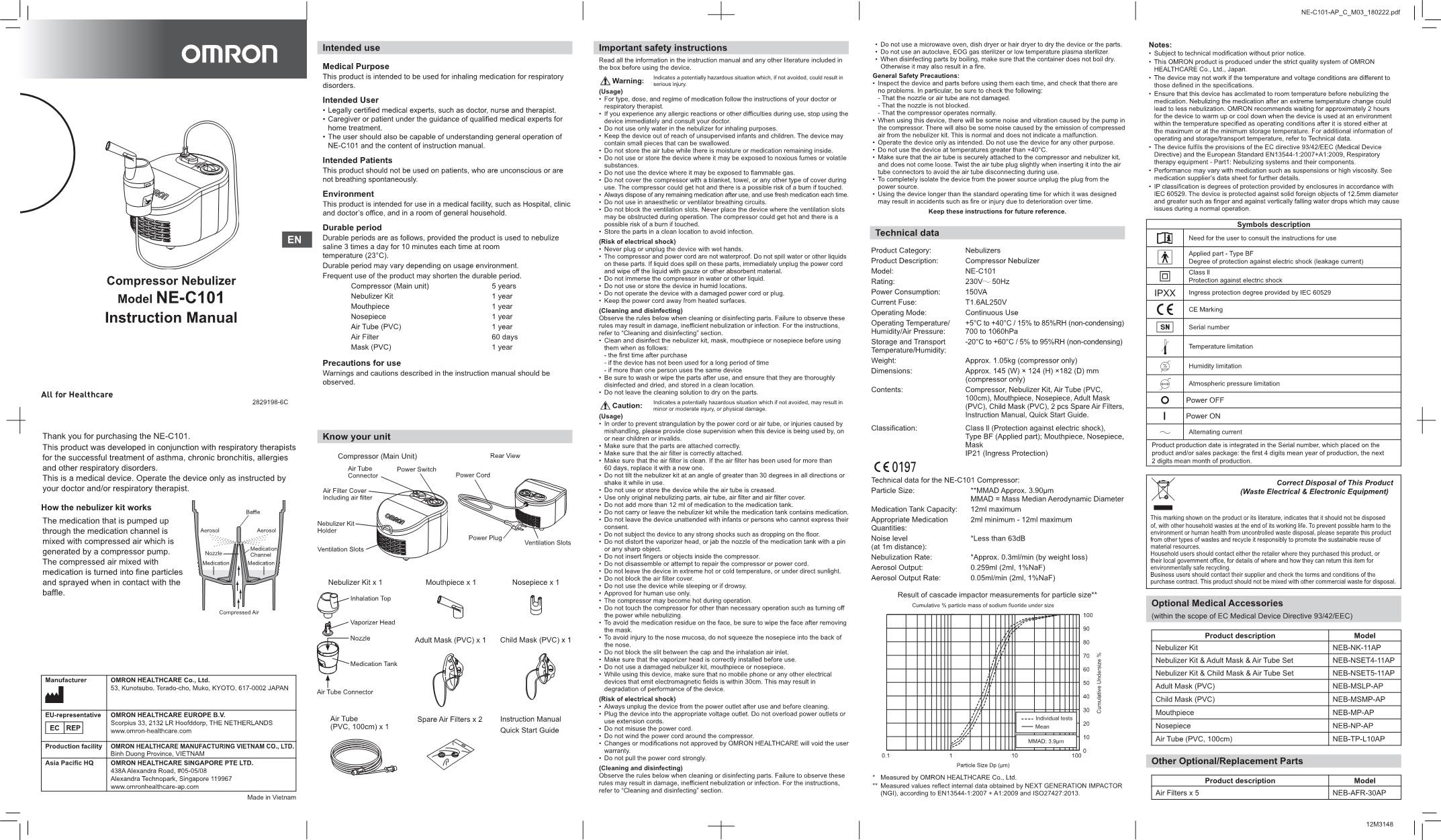NE-C101 Manual