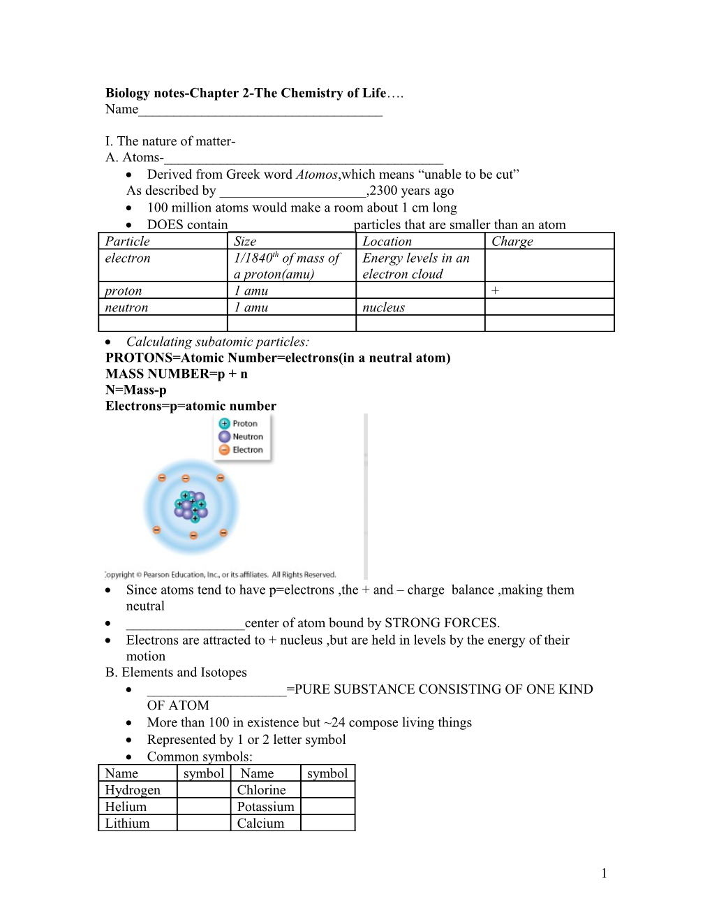 Biology Notes-Chapter 2-The Chemistry of Life