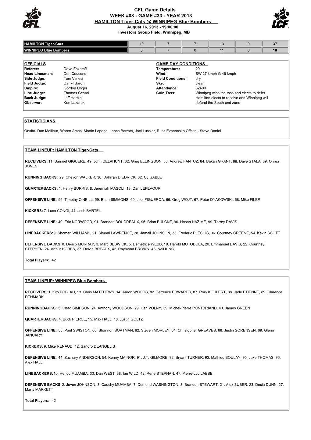 CFL Game Details WEEK #08 - GAME #33 - YEAR 2013 HAMILTON Tiger-Cats @ WINNIPEG Blue Bombers August 16, 2013 - 19:00:00 Investors Group Field, Winnipeg, MB