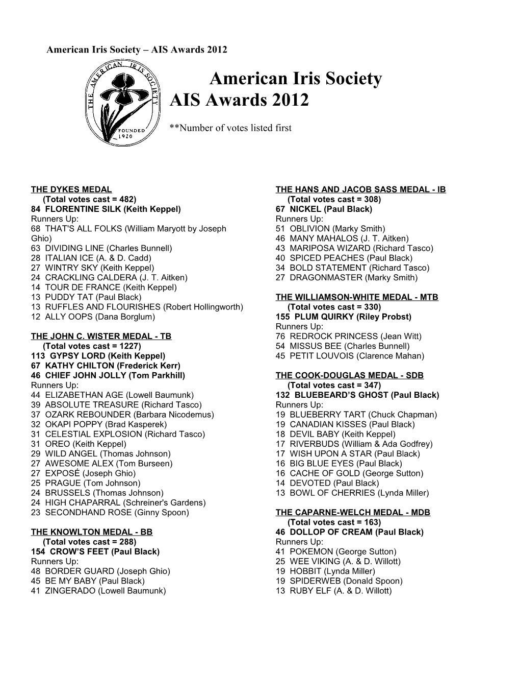 American Iris Society – AIS Awards 2012 American Iris Society AIS Awards 2012