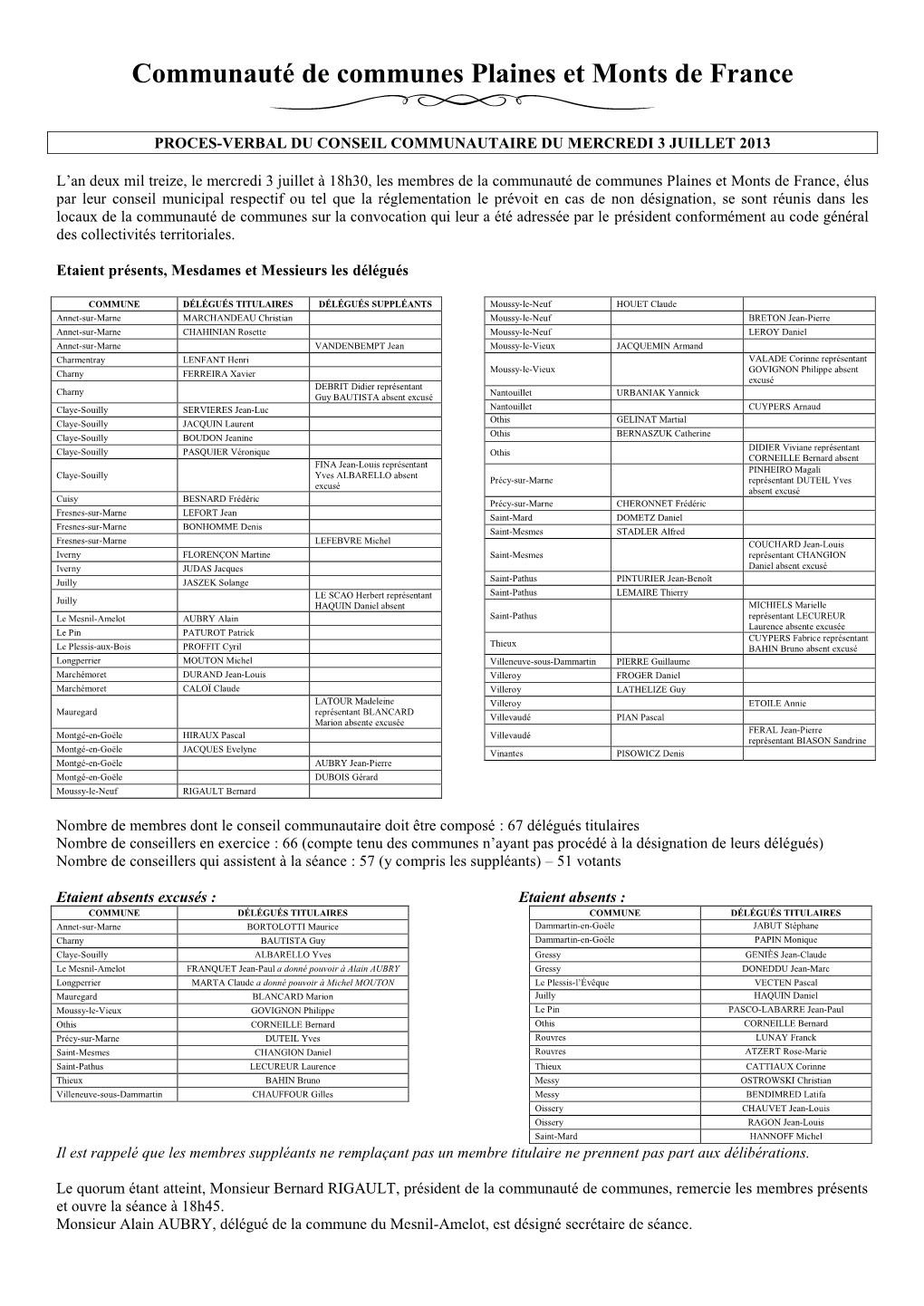 Communauté De Communes Plaines Et Monts De France