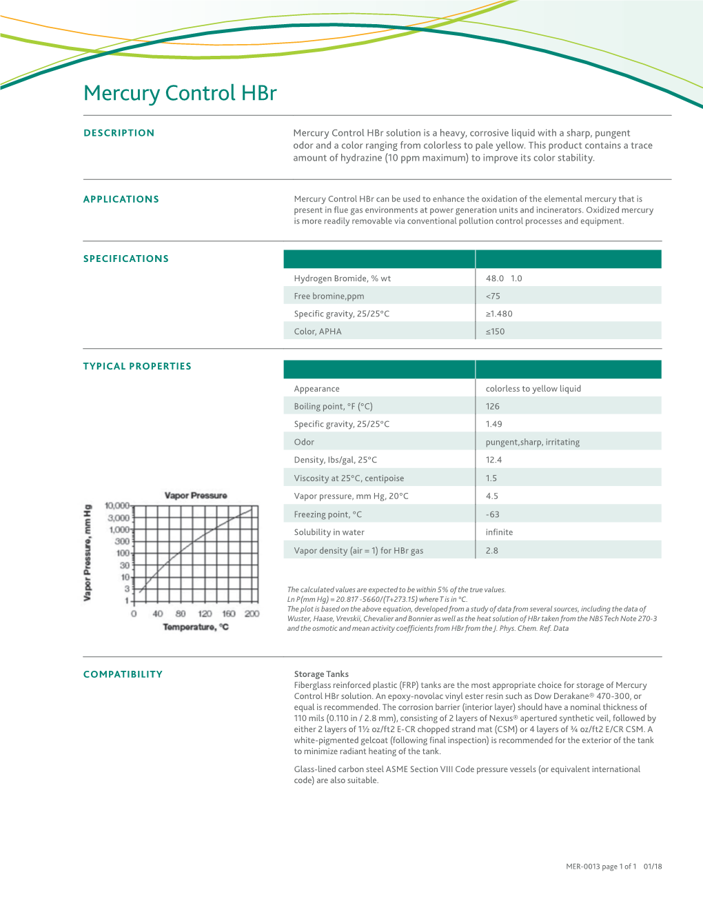 Mercury Control Hbr