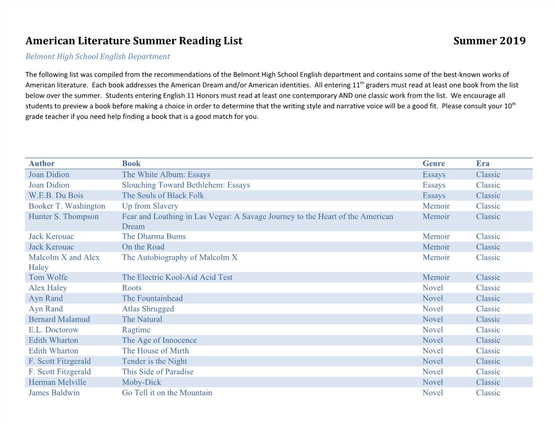 American Literature Summer Reading List Summer 2019 Belmont High School English Department