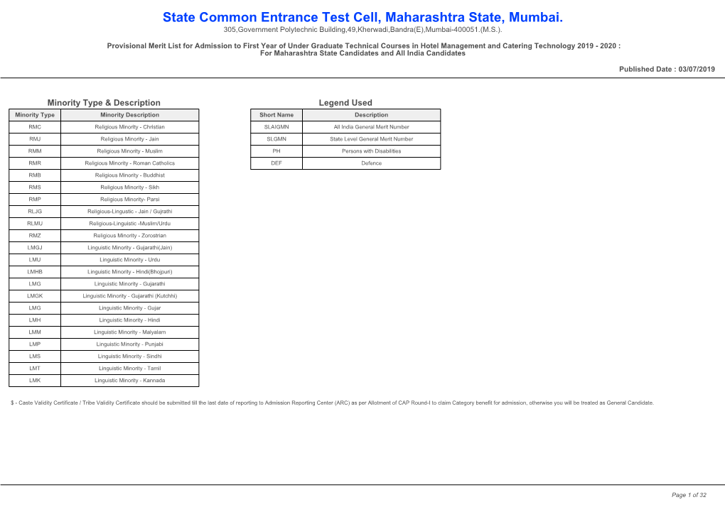 State Common Entrance Test Cell, Maharashtra State, Mumbai. 305,Government Polytechnic Building,49,Kherwadi,Bandra(E),Mumbai-400051.(M.S.)