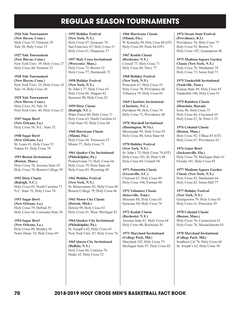 Regular Season Tournaments