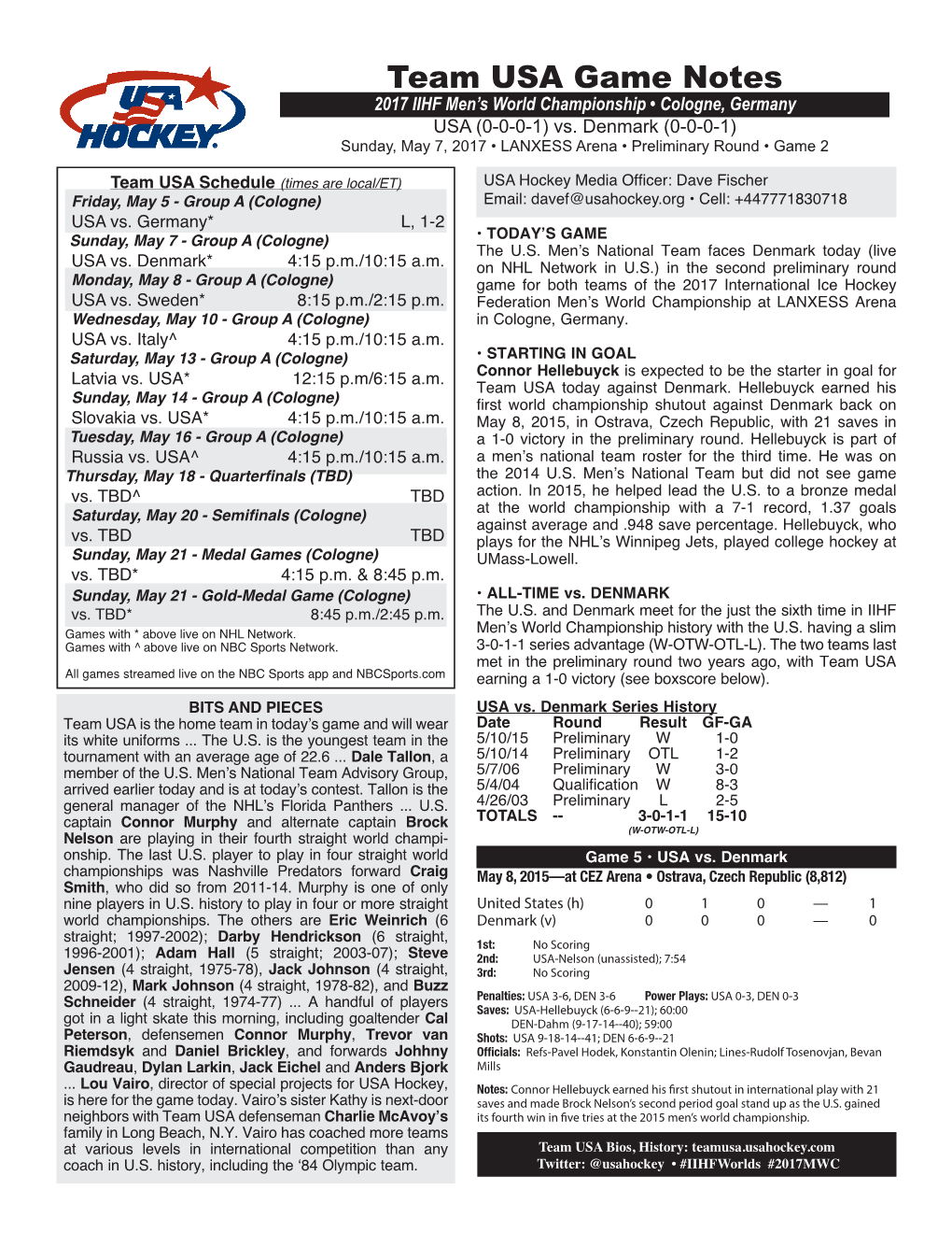 Game Notes Vs. Denmark • Sunday, May 7, 2017 • 2017 IIHF Men’S World Championship • Page Two