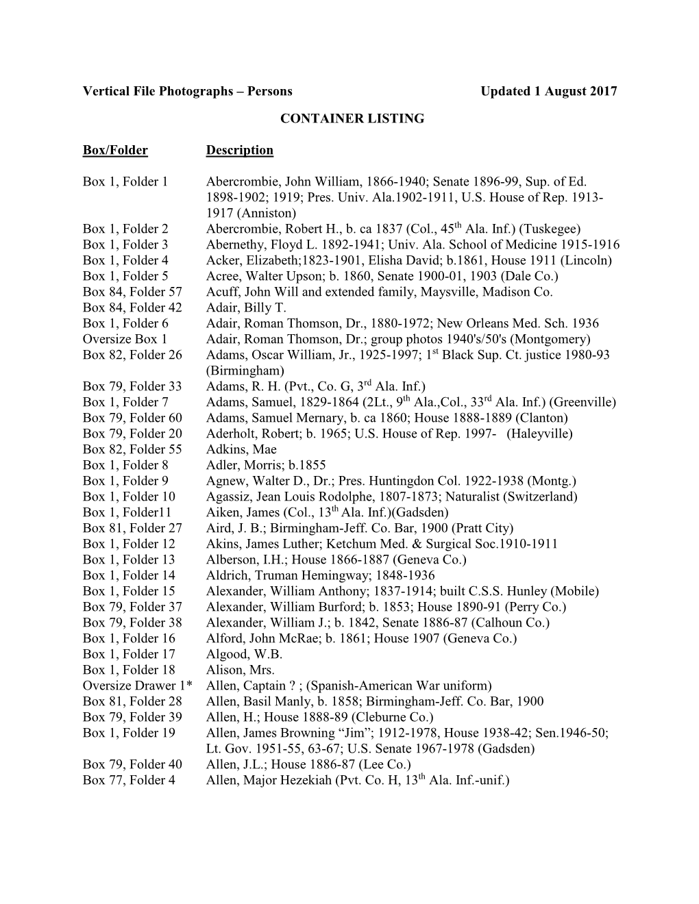 Vertical File Photographs – Persons Updated 1 August 2017 CONTAINER LISTING