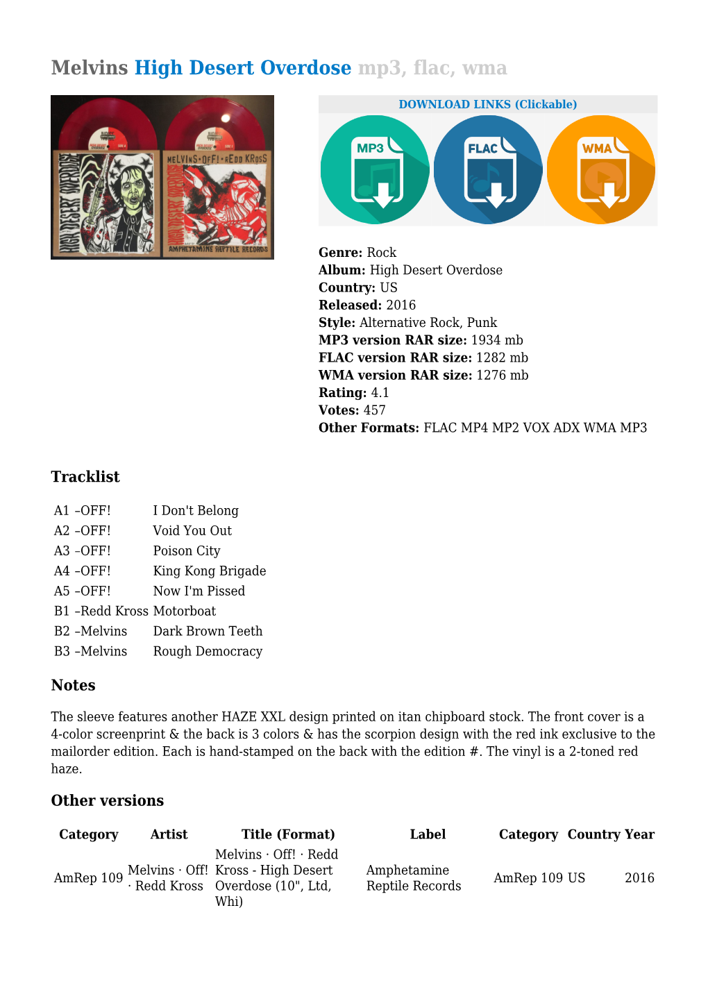 Melvins High Desert Overdose Mp3, Flac, Wma