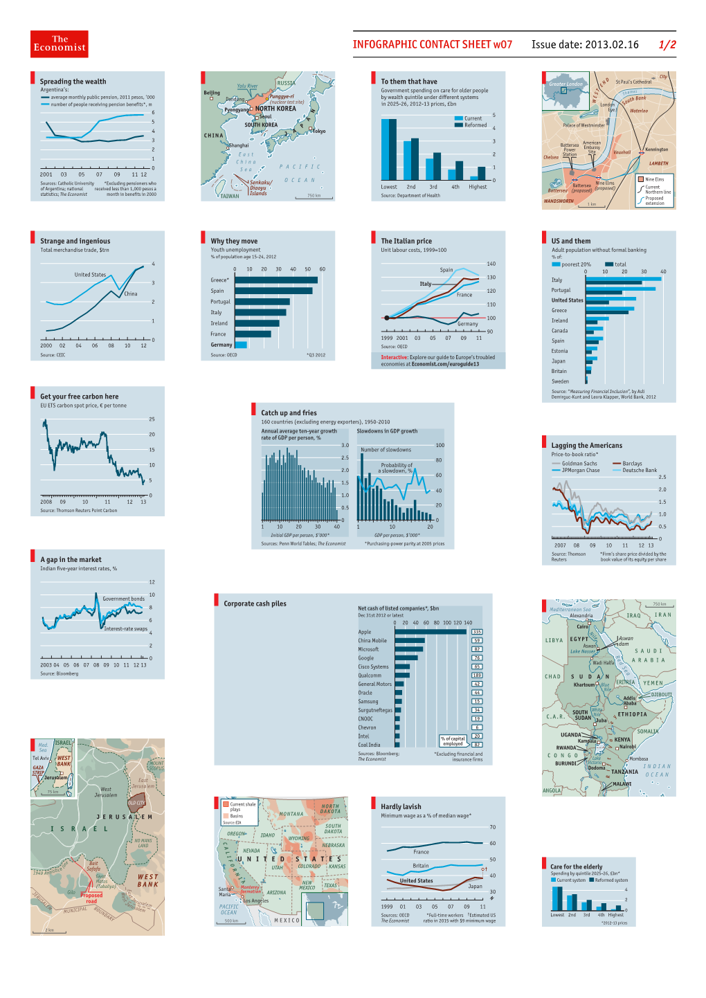 INFOGRAPHIC CONTACT SHEET W07 Issue Date: 2013.02.16 1/2