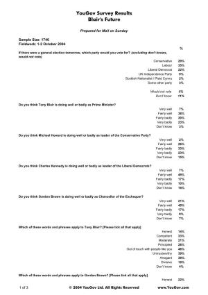 Yougov Survey Results Blair's Future